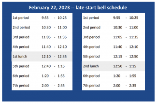 2/22/23 bell schedule